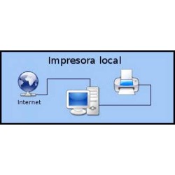Instalación de impresoras